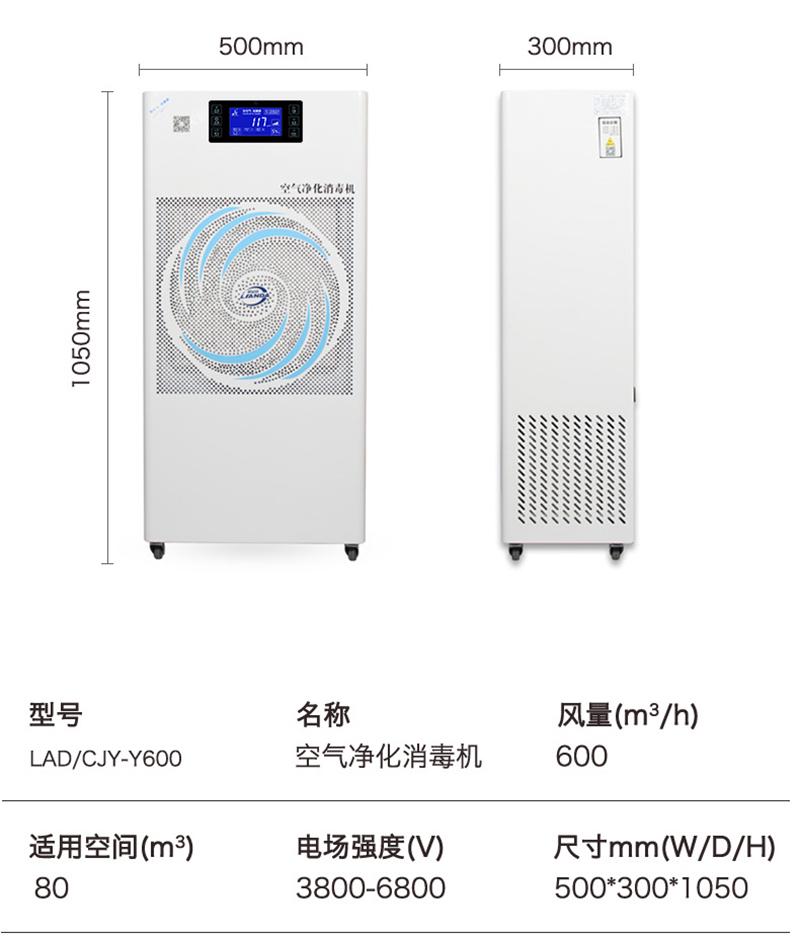 空气消毒机的使用面积是多大？