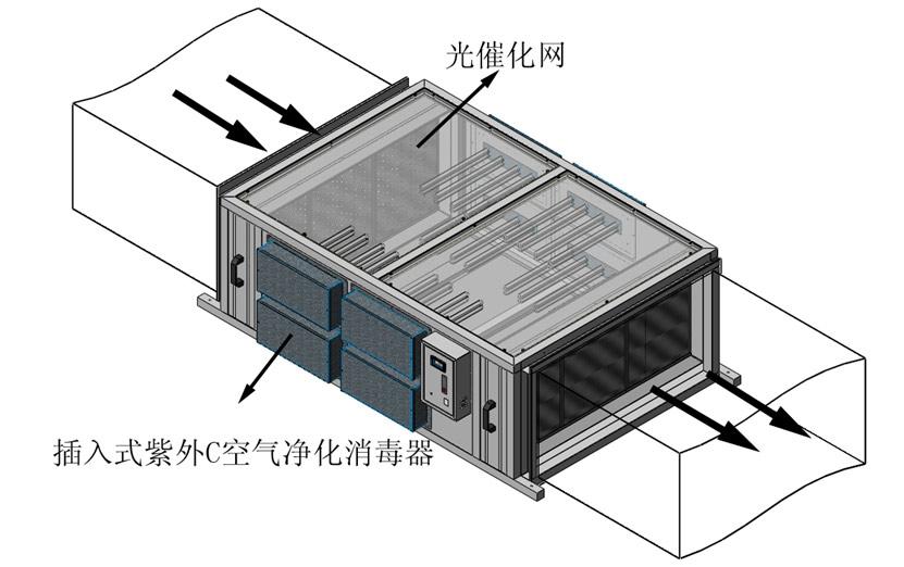 空气净化器三大乱象除甲醛效果好吗