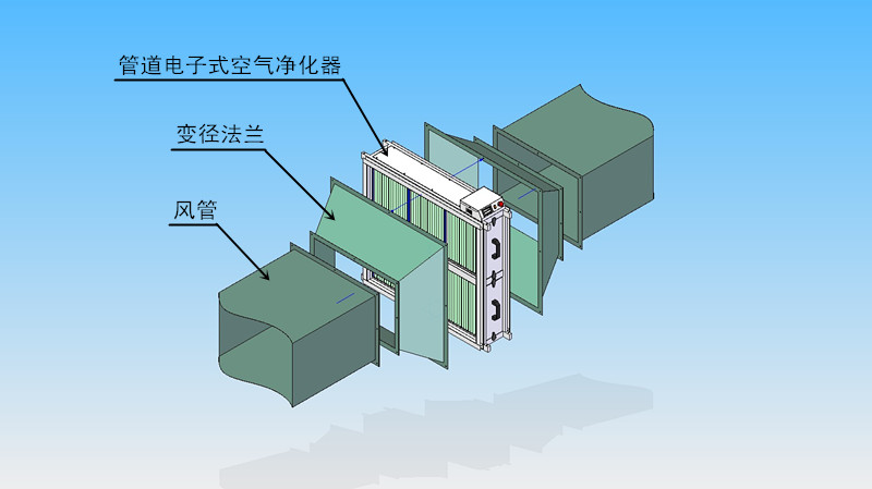 1管道电子式空气净化器安装示意图.jpg