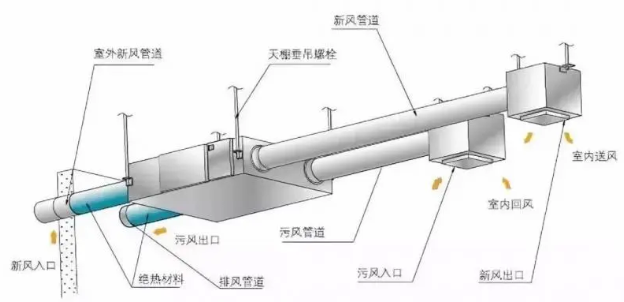 微信截图_20220406090816.png