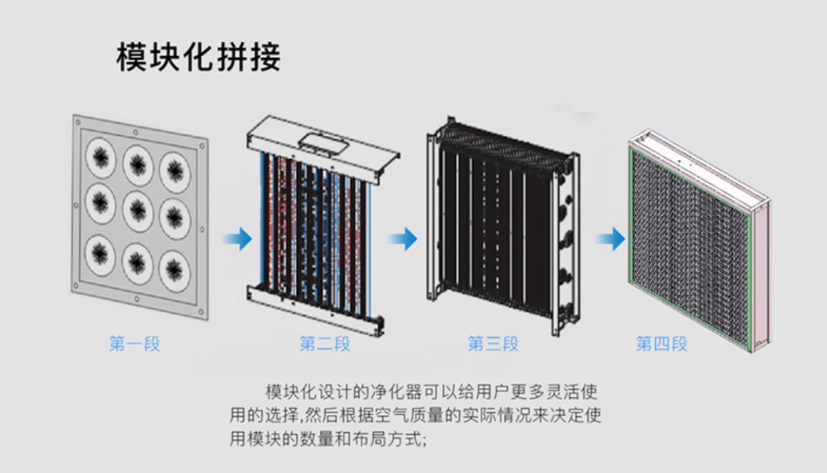 管理电子式空气消毒机.jpg