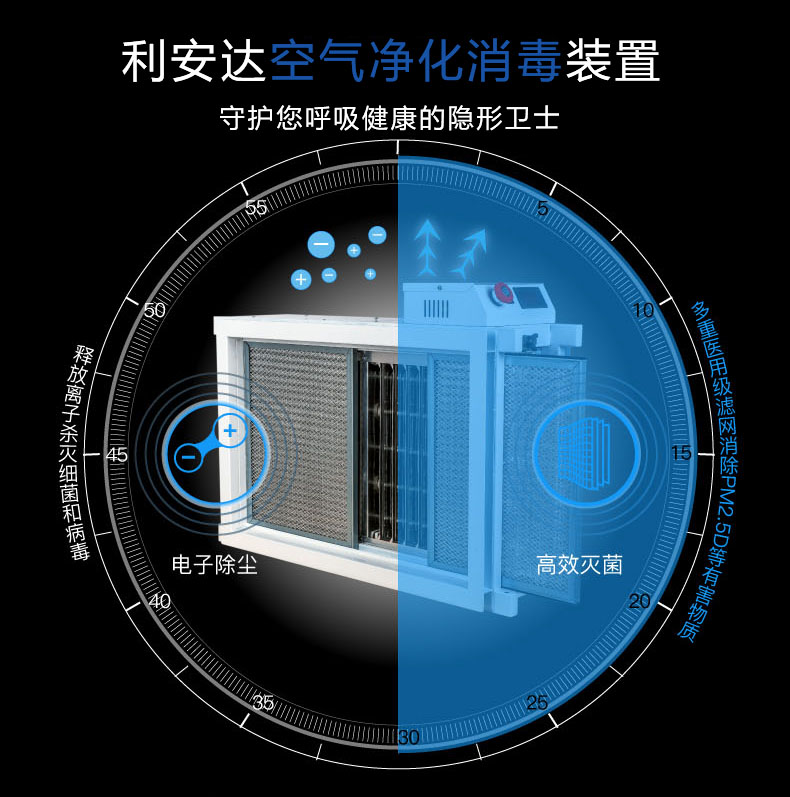 空气净化消毒装置