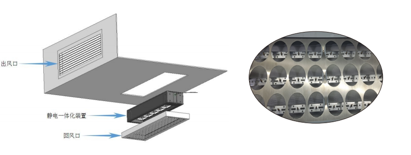 回风口电子净化器怎么安装？